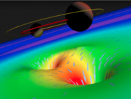 Idiots in science: "there's a good chance we're going to see more black hole collisions this year" D84733efbe0d786780b34965fafba1df