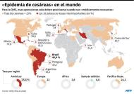 Tasa de cesáreas en países seleccionados