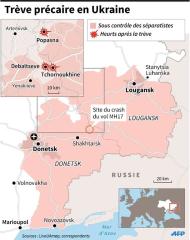 Carte de l'Ukraine localisant les dernières violences