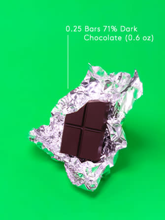 100 CALORIES AS CHOCOLATE