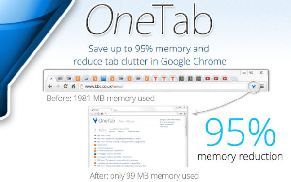Chrome 瀏覽器上網慢吞吞？三個小工具幫你節省記憶體，飆速上網！