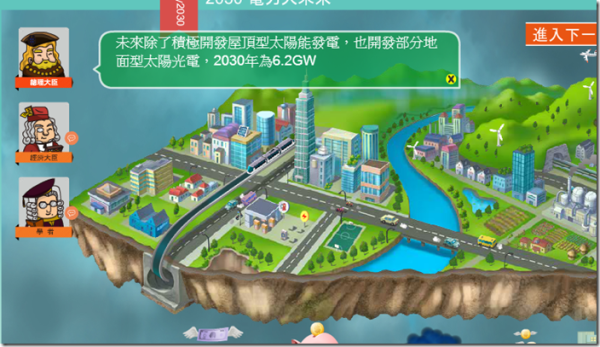 台灣2030電力大未來 模擬遊戲讓你做主！