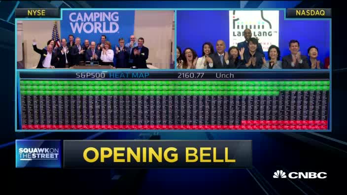 nyse opening bell sound effect