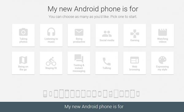 ▲Android網站的Which Phone功能，會列出12項圖像式的問題選項，協助使用者選擇手機。