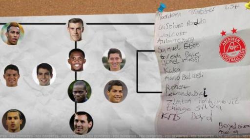 Fans Cilik Ini Tulis Surat Minta Klub Membeli Ronaldo, Messi dan Bale