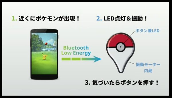 Ingress X神奇寶貝　虛擬實境《Pokémon GO》現實生活中也能捕捉神獸