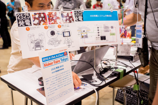 日本 Maker Faire Tokyo 特辑:用绿色科技爱地球