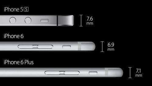 Comparison of iPhone thicknesses