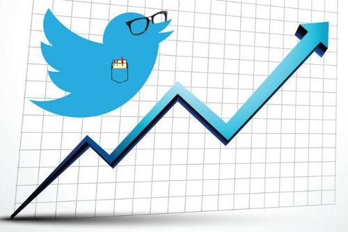 Time to Nerd Out: Twitter Just Opened Its Stats Dashboard to All Accounts