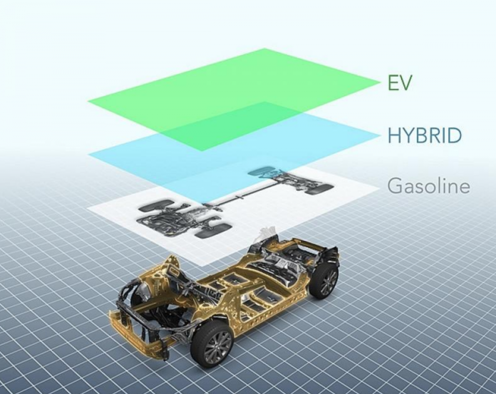 新 SGP 模組底盤平台本就為了適應 Hybrid、EV 動力而生，新 Forester 會有 Hybrid 動力也不感意外。