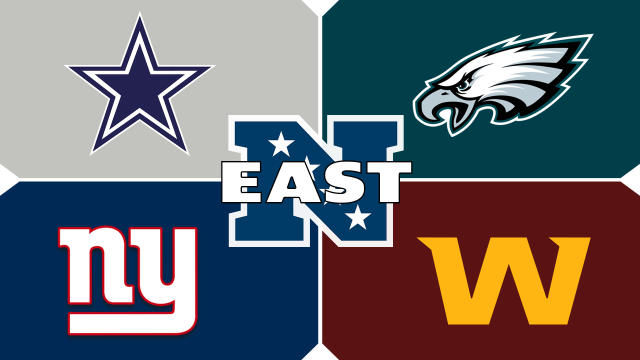 PFT on Yahoo Sports: Is the 2020 NFC East the worst division in NFL history?