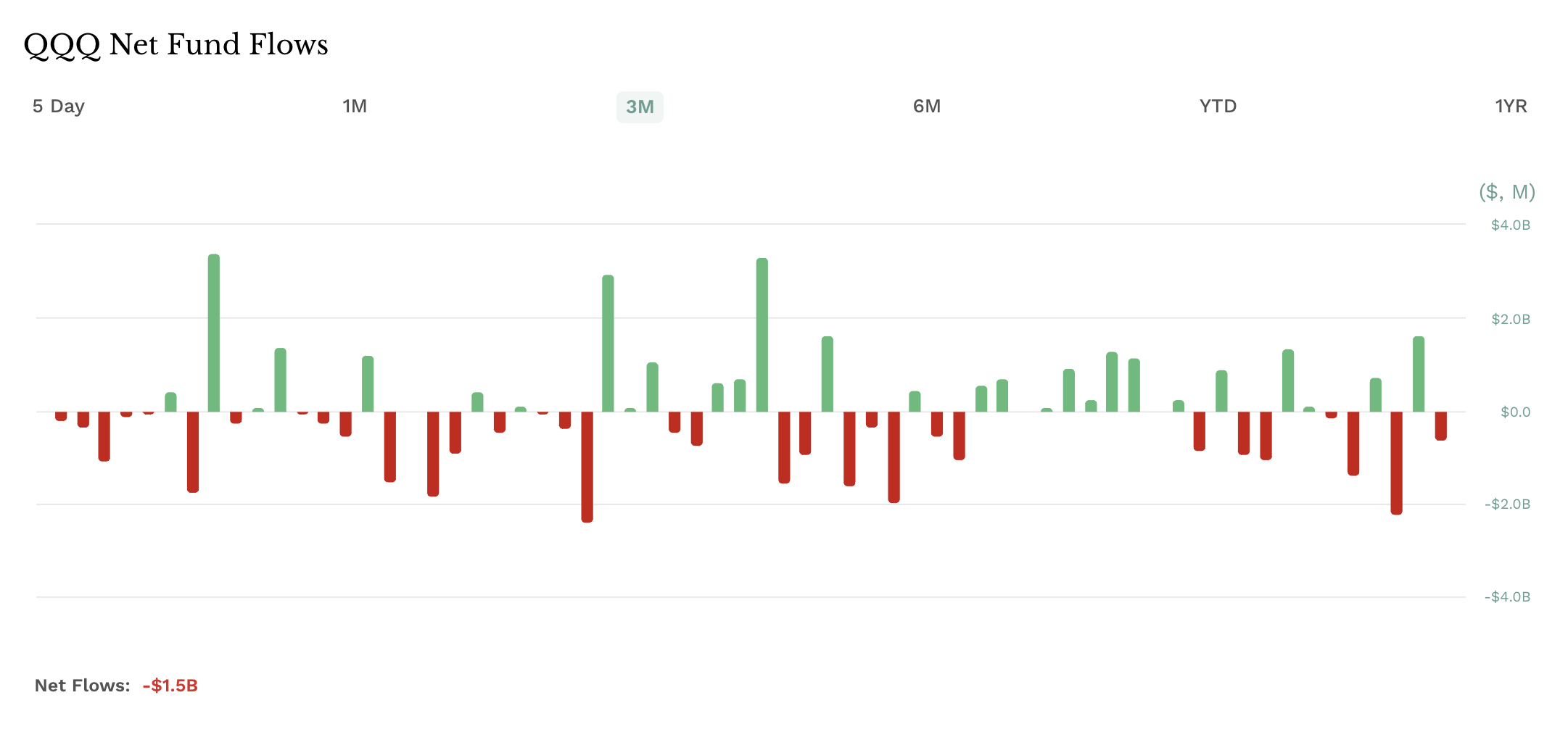 etf.com