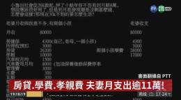 雙薪家庭賺16萬養2小孩嘆錢不夠用 新聞 Yahoo奇摩行動版